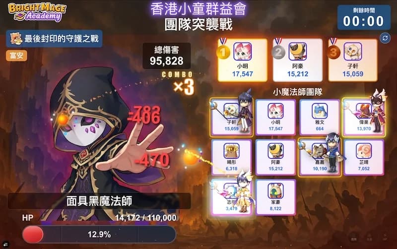 全班協作任務投影畫面:全班合力挑戰魔王